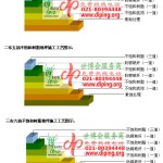 洛阳不饱和树脂地坪，不饱和树脂防腐地坪,防腐蚀地坪施工厂家-缩略图2